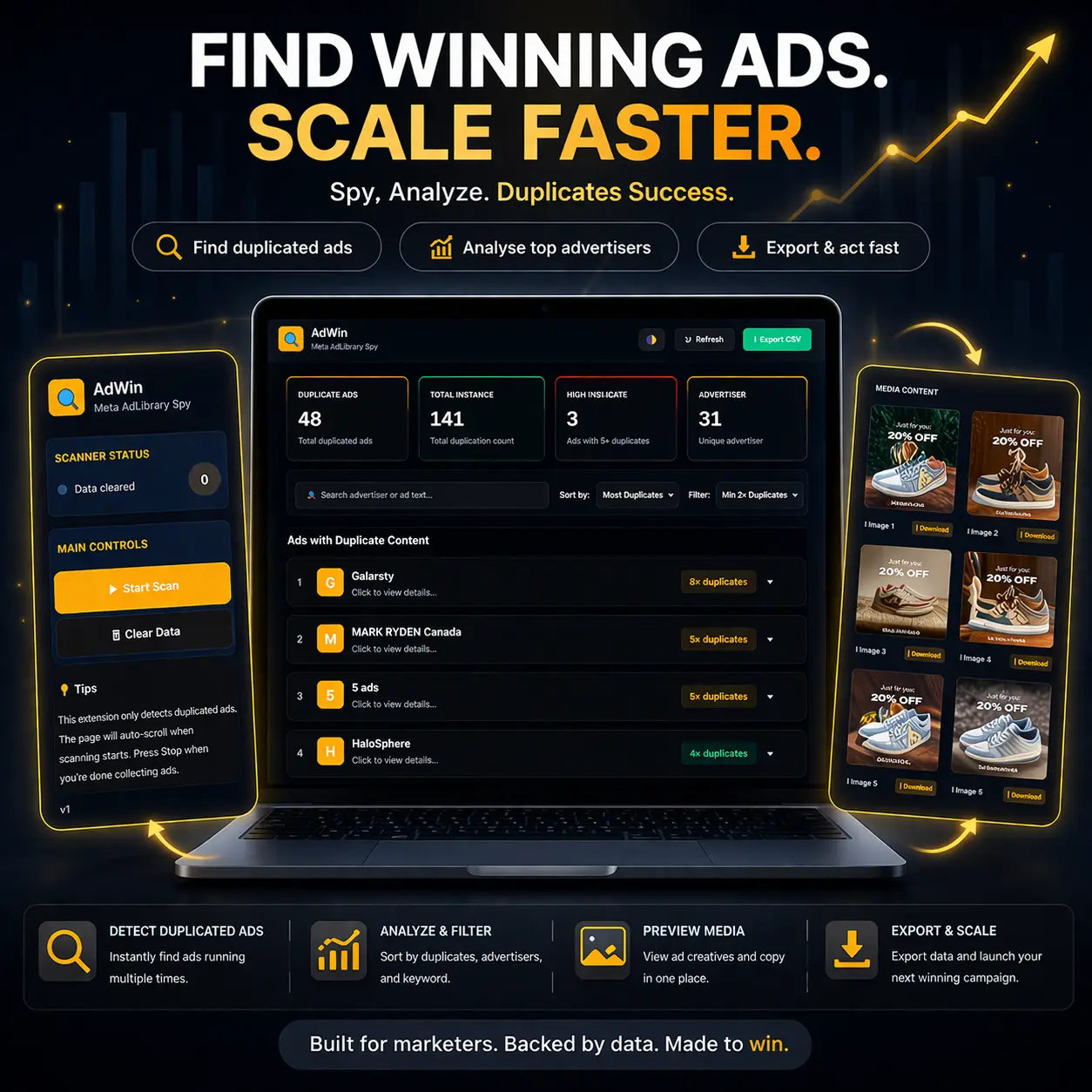 AdWin dashboard &mdash; competitor ad analysis with duplicate detection